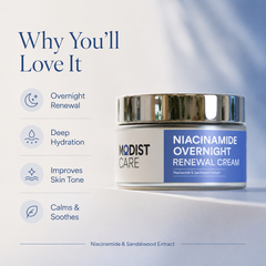 Niacinamide Overnight Renewal Cream
