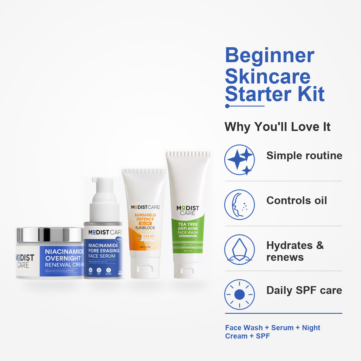 Beginner Skincare Starter Kit