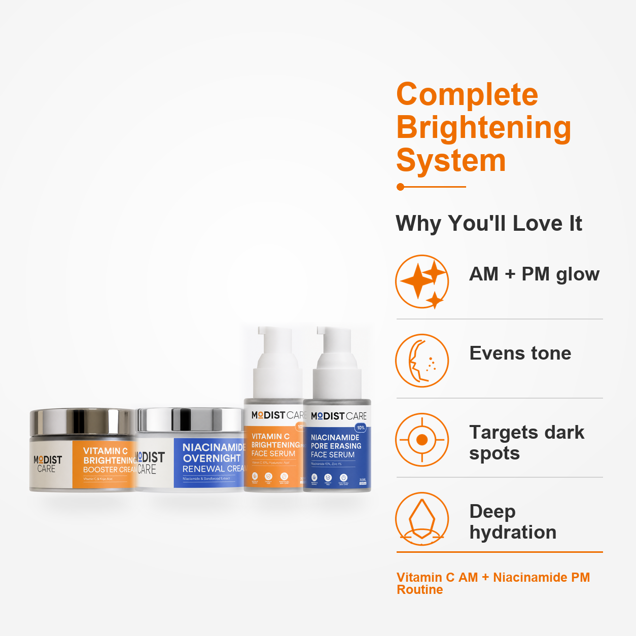 Complete Brightening System