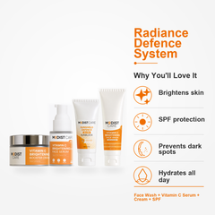 Radiance Defence System