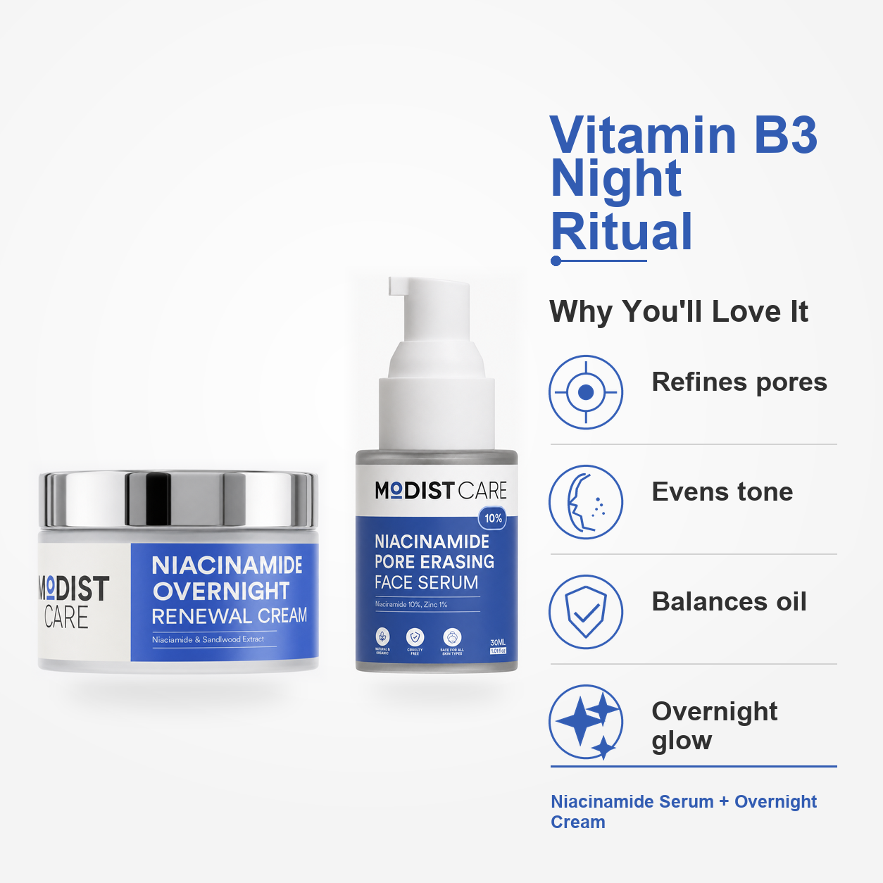 B3 Night Ritual